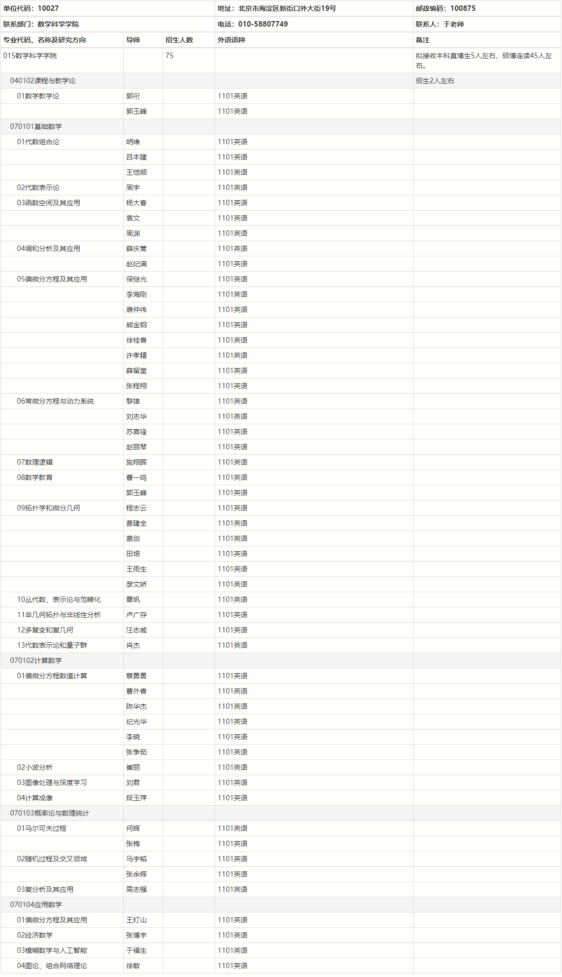 北京师范大学数学科学学院2025年学术学位博士研究生申请考核制实施办法