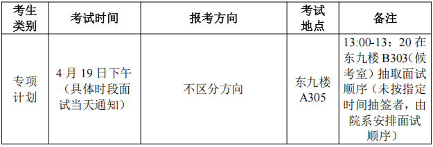 华中科技大学外国语学院2026年博士研究生申请考核制综合能力考核工作细则