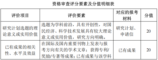 天津大学精密仪器与光电子工程学院2027年博士研究生招生办法