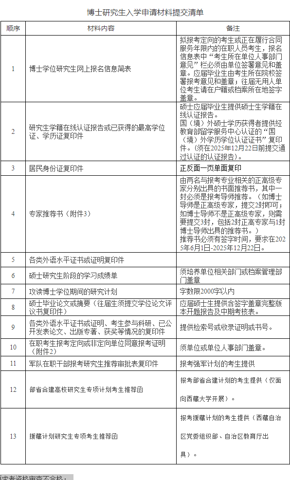 四川大学视觉合成图形图像技术国家级重点实验室2026年普通招考博士研究生招生简章