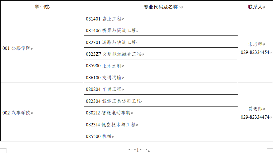 2026年考博长安大学博士研究生招生专业目录
