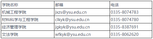 燕山大学2026年国际产学研用联合培养博士研究生招生简章
