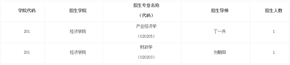 吉林大学2026年新结构经济学博士国家专项计划博士研究生招生简章