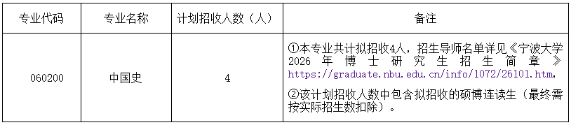 宁波大学人文与传媒学院2026年普通招考(第一批次)博士研究生招生实施方案
