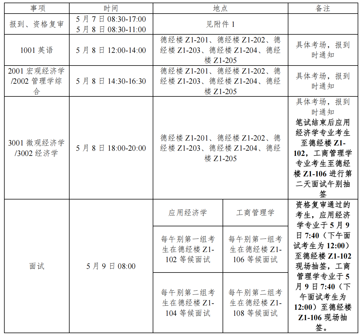 南京财经大学2026年博士研究生招生考试考生须知