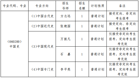 江西师范大学历史文化与旅游学院2026年中国史专业博士研究生招生简章