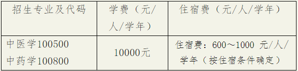 江西中医药大学2026年博士研究生交叉学科创新专项项目招生简章(申请考核制)