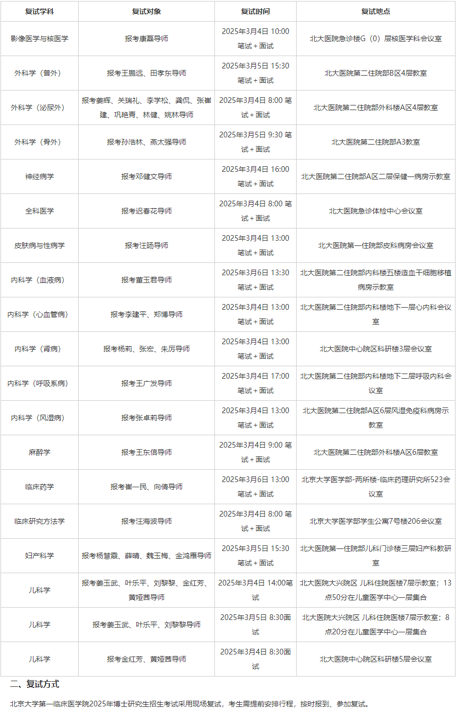 北京大学第一临床医学院2025年申请考核制博士生招生复试通知及复试名单