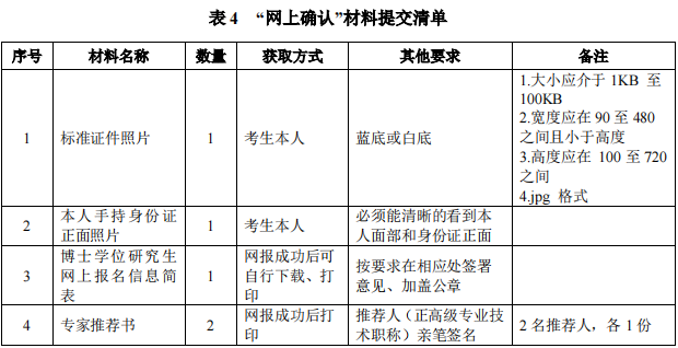 西南交通大学2025年博士研究生招生章程