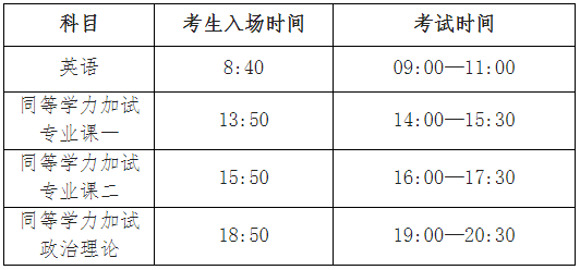 西南石油大学关于2026年博士研究生招生第三批次英语水平测试和同等学力加试的通知