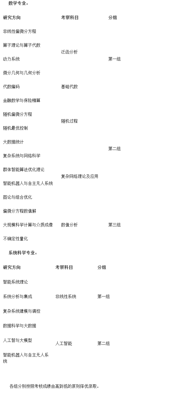 东南大学数学学院2026年全日制博士研究生招生工作细则