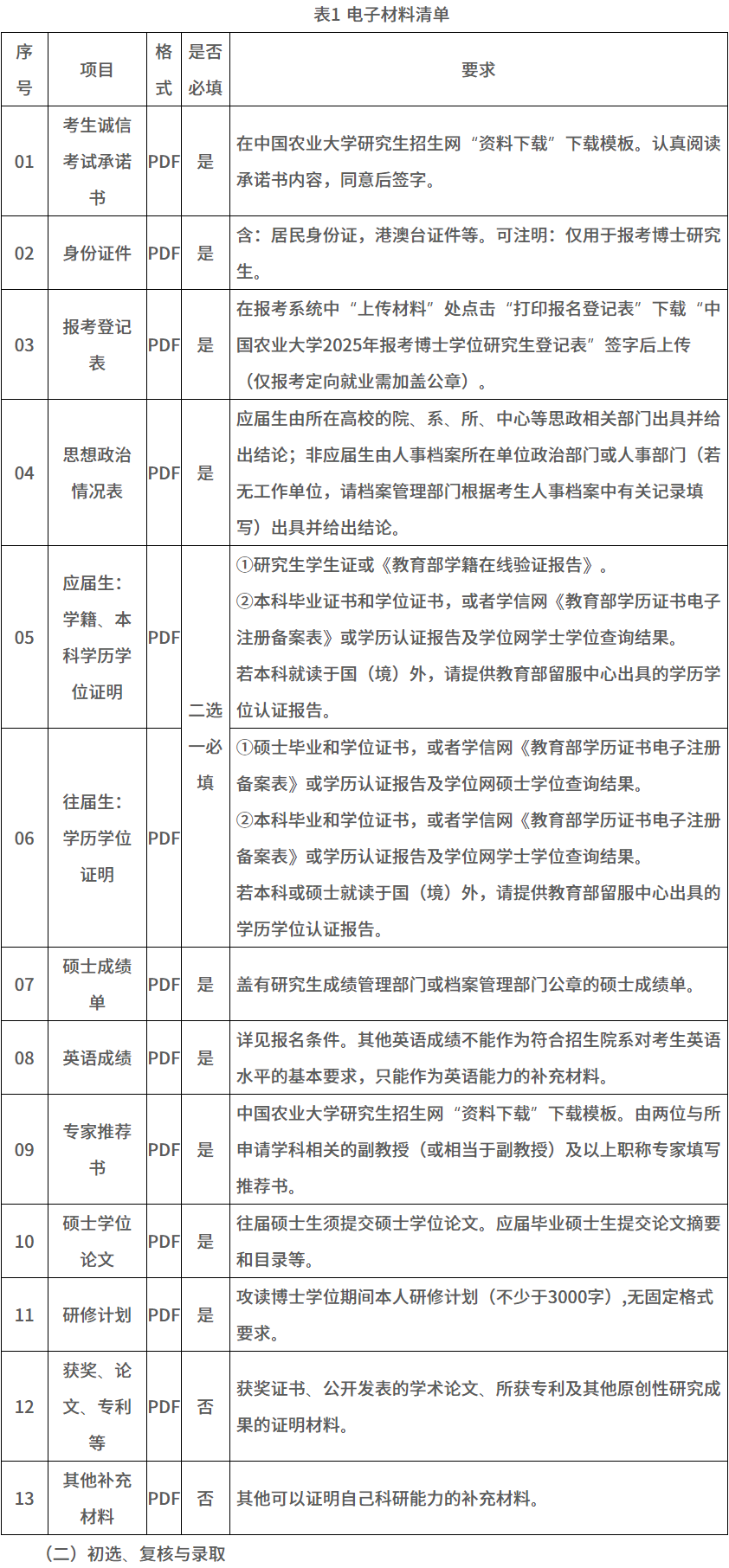 中国农业大学农学院2025年博士研究生申请考核制招生实施方案