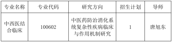 北京大学中医药临床医学院（西苑）2024年博士招生调剂信息
