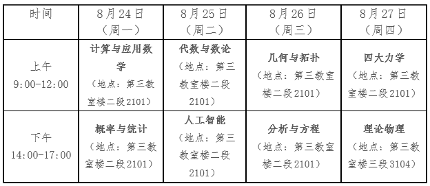 清华大学求真书院2027年博士研究生招生综合考核及录取办法