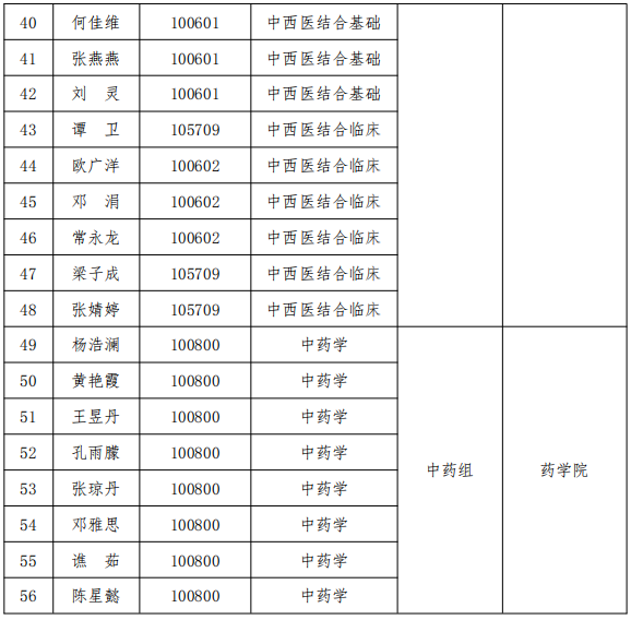 湖南中医药大学2025年申请考核制博士复试考核及录取工作方案