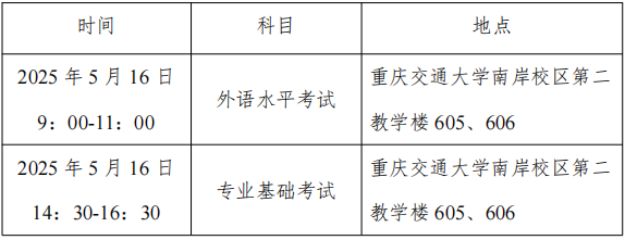 重庆交通大学研究生院关于2025年博士研究生招生考试安排的通知