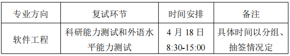 华中科技大学软件学院2026年博士研究生申请考核制综合能力考核工作细则