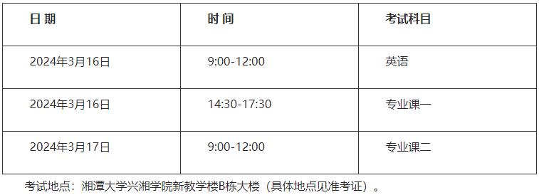湘潭大学2024年普通招考博士研究生入学考试考点公告