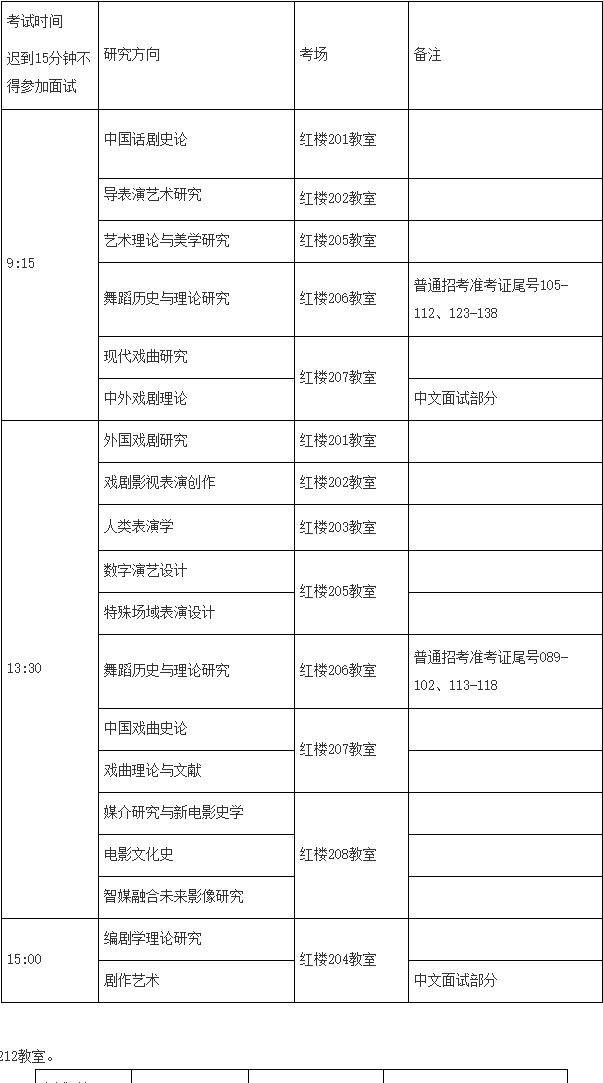 上海戏剧学院2024年招收全日制攻读博士学位研究生复试办法