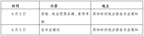 北京中医药大学中医学院2025年博士研究生考试第三批调剂复试通知