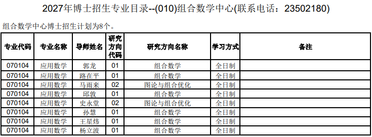 天津大学2027年博士研究生招生专业目录