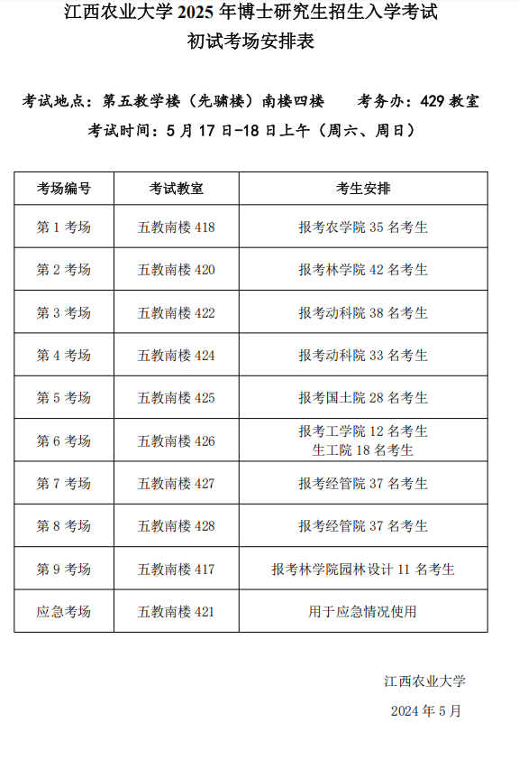 江西农业大学2025年博士研究生招生入学考试考场规则/考场安排/考试时间安排信息发布