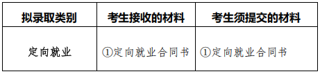 南京大学2026年国家优秀中小学教师培养计划博士研究生拟录取名单公示