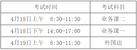 哈尔滨商业大学2026年博士研究生招生考试(初试)考生须知