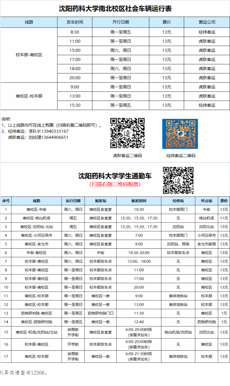 沈阳药科大学2025年第二批博士入学考试安排