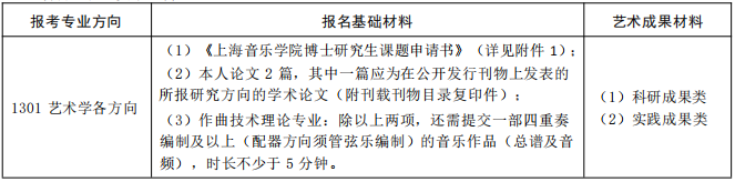 2026年上海音乐学院博士研究生招生简章
