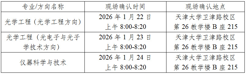 天津大学精仪学院2026年学术型博士研究生招生多元考核安排(秋季学期)