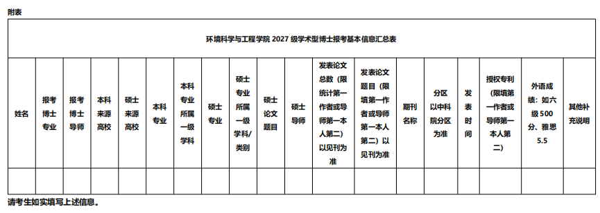 天津大学环境科学与工程学院2027年博士研究生招生办法