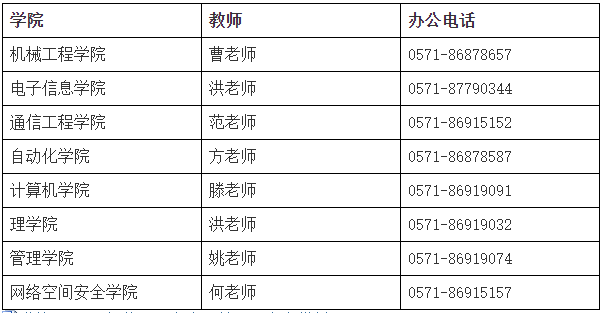 关于2025年待录取博士研究生调取人事档案和寄送体检表、 签订定向协议的工作通知