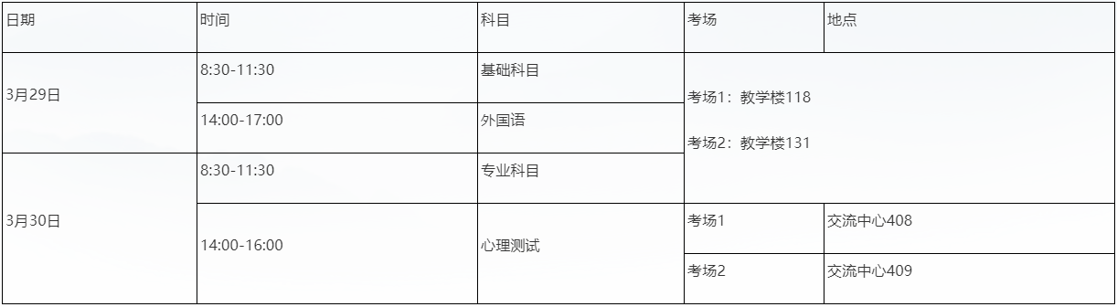 国际关系学院2025年博士研究生招生考试笔试安排及注意事项