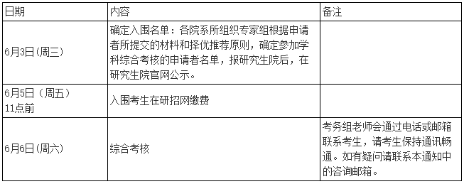天津中医药大学2026年第二批次博士研究生招生复试通知(中药学院/中医药研究院/中药制药工程学院)