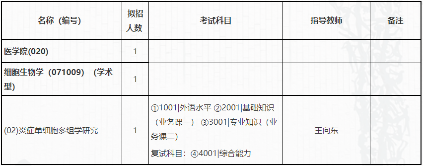 汕头大学关于组织2026年博士研究生第三批报名工作的公告