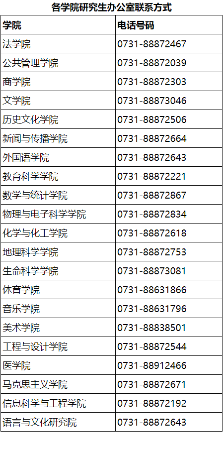 湖南师范大学关于2026年博士研究生复试工作相关事宜的通知