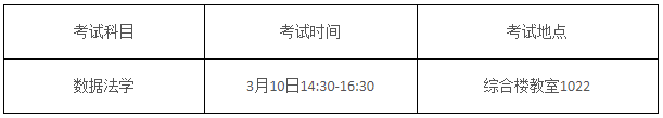 中国政法大学数据法治研究院2026年博士研究生综合考试工作安排