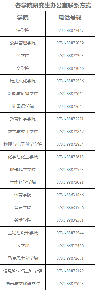湖南师范大学关于2025年博士研究生复试工作相关事宜的通知