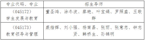 江西师范大学2026年师范教育协同提质专项博士研究生招生公告