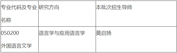重庆大学外国语学院关于2026年博士研究生招生考核(普通招考第三批次)工作安排的通知