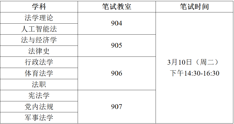 中国政法大学法学院2026年博士研究生综合考试工作安排的通知