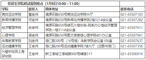 上海体育大学2024年“申请-考核”制博士研究生招生工作方案