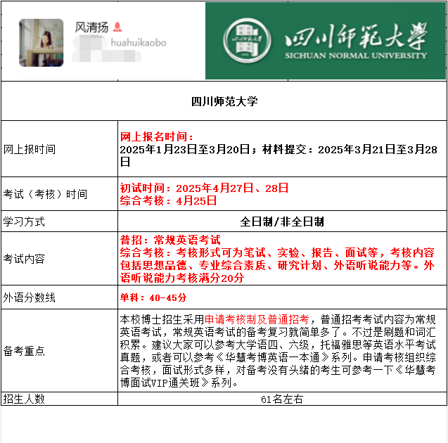 2026年考博四川师范大学考博报名时间、考试内容及备考重点