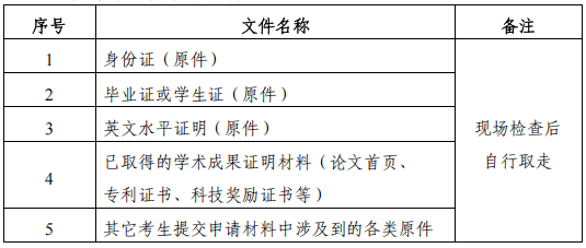 南京理工大学2026年材料学院博士研究生公开招考工作实施细则