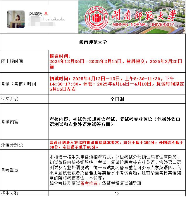 闽南师范大学2025年考博报名时间、考试内容及备考重点