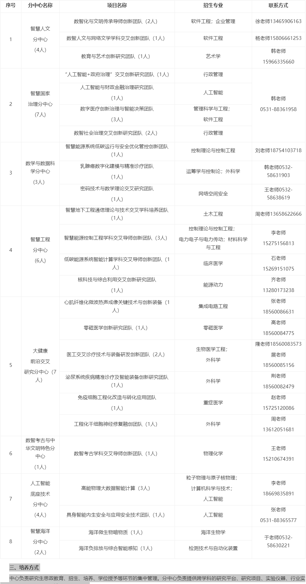 山东大学学科交叉中心2026年博士研究生招生简章(第二批)