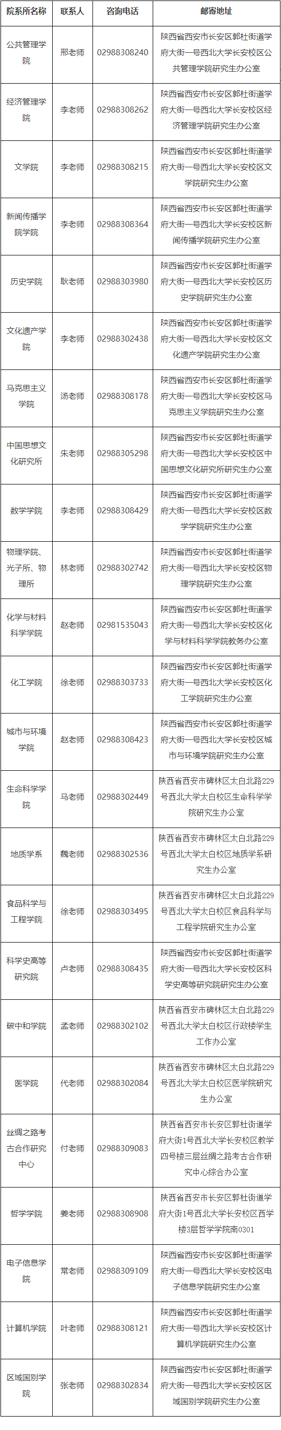 2026年考博西北大学博士研究生招生简章