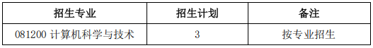 华东师范大学上海智能教育研究院2026年博士研究生春季批次招生工作办法(硕博连读/普通申请考核)