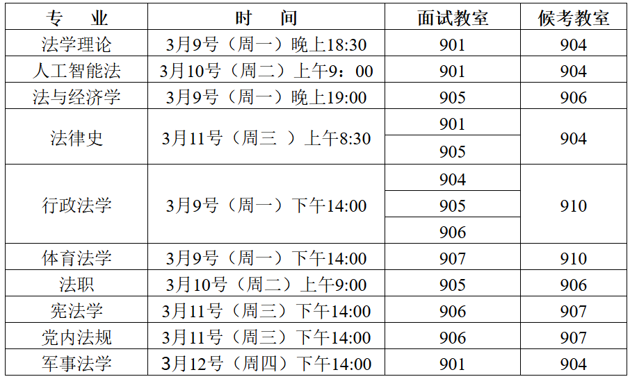 中国政法大学法学院2026年博士研究生综合考试工作安排的通知